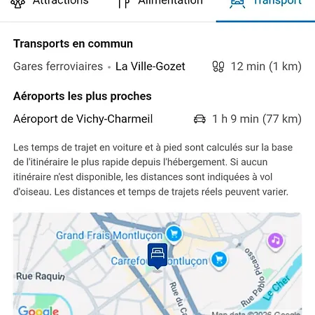 Chez Particulier Proche De Commodites Homestay *